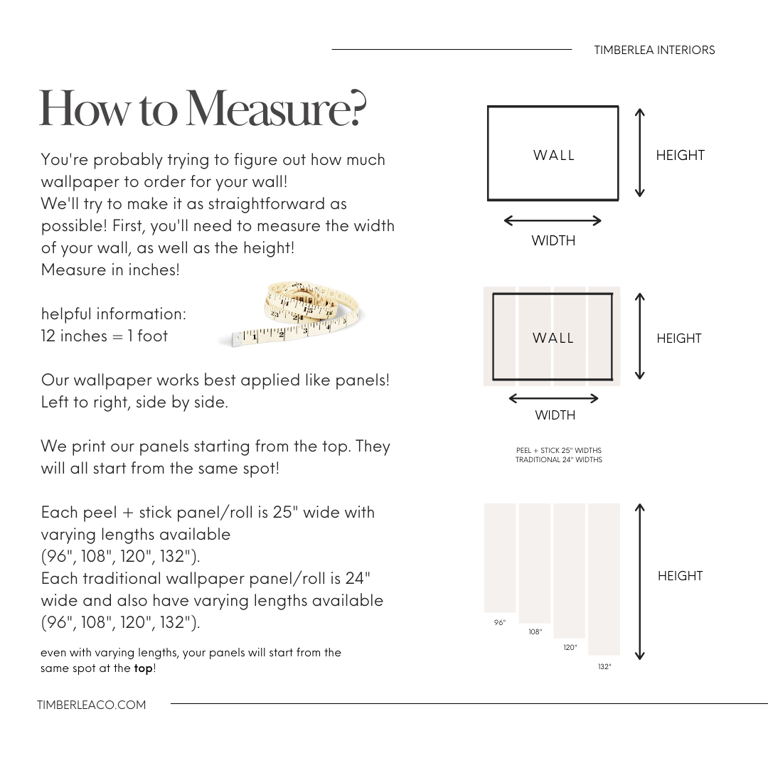 An informational graphic by Timberlea Interiors providing a guide on 'How to Measure' for wallpaper. It includes a diagram demonstrating how to measure the wall in inches, a tape measure, and details about the width of peel and stick, as well as traditional wallpaper panels. It also indicates the different lengths in which the wallpaper is available