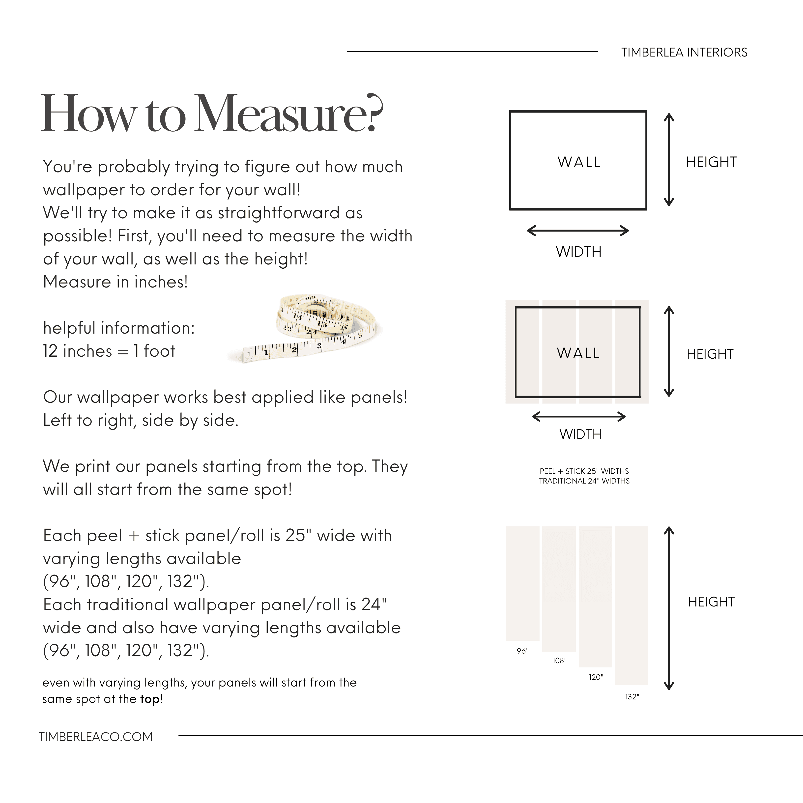 An informative graphic from Timberlea Interiors titled 'Size Customization' with text explaining when to contact for a custom wallpaper order, diagrams showing how to measure wall height and width, and an image of a neat workspace with the described wallpaper, a wooden desk, vase, and picture frame