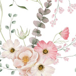 Close-up view of the Flourish Wallpaper showcasing a delicate botanical pattern with soft pink and white flowers, green leaves, and sprigs of baby’s breath against a white background