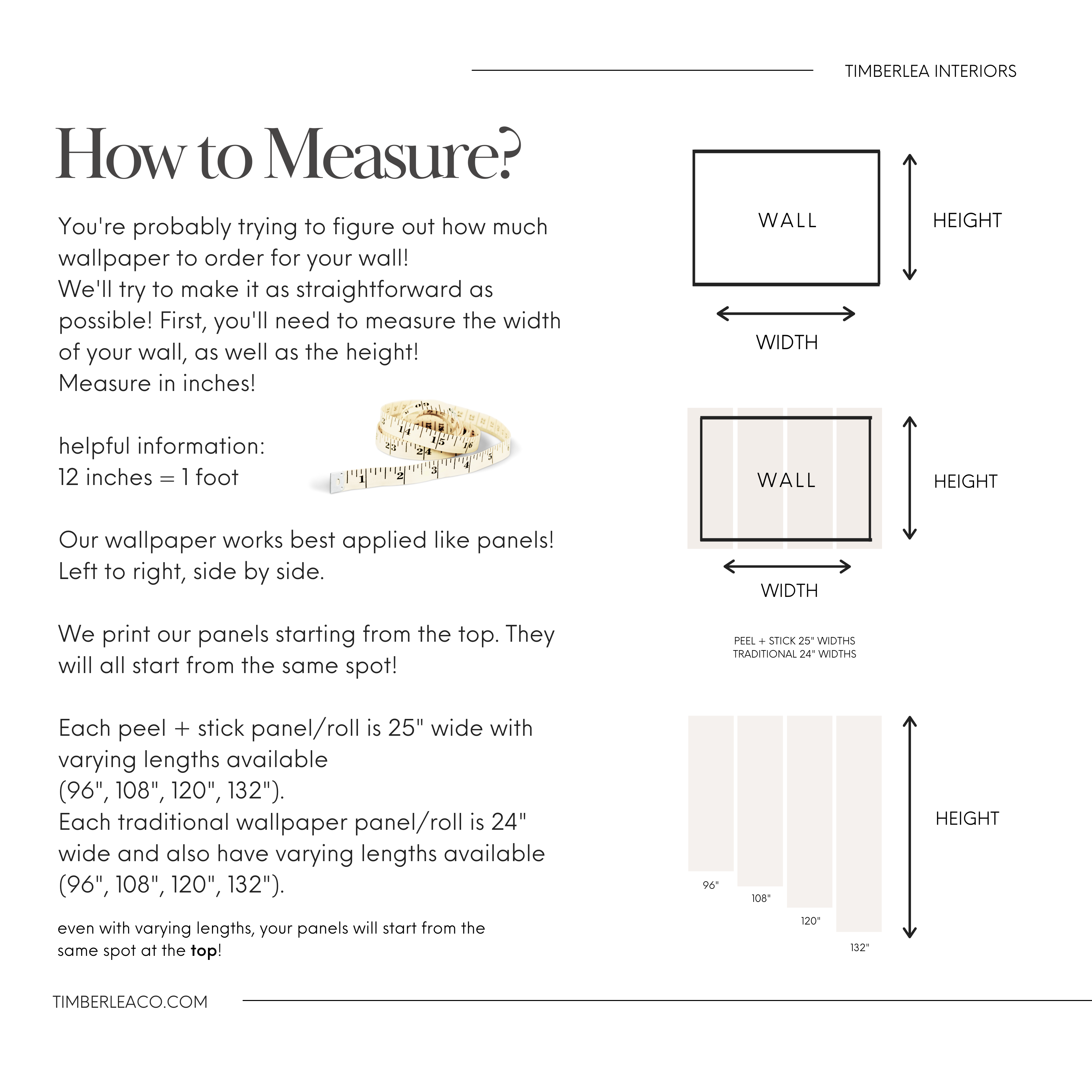 An instructional graphic by Timberlea Interiors titled 'How to Measure', outlining the steps to calculate the amount of wallpaper needed for a wall. It shows an illustration of a wall with directions to divide the wall's width by either 25 or 24 inches, depending on the wallpaper type, along with a note on rounding up to whole numbers for the number of rolls required.