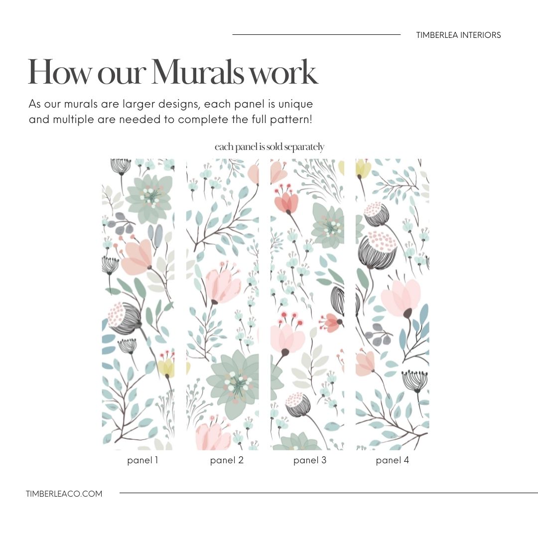 An informative graphic explaining the unique composition of mural wallpapers with individual panels that come together to form a larger, cohesive botanical pattern, depicted in soft pastels on a white background
